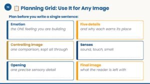 Descriptive Writing — Paper 2 for IGCSE First Language English - Image 9