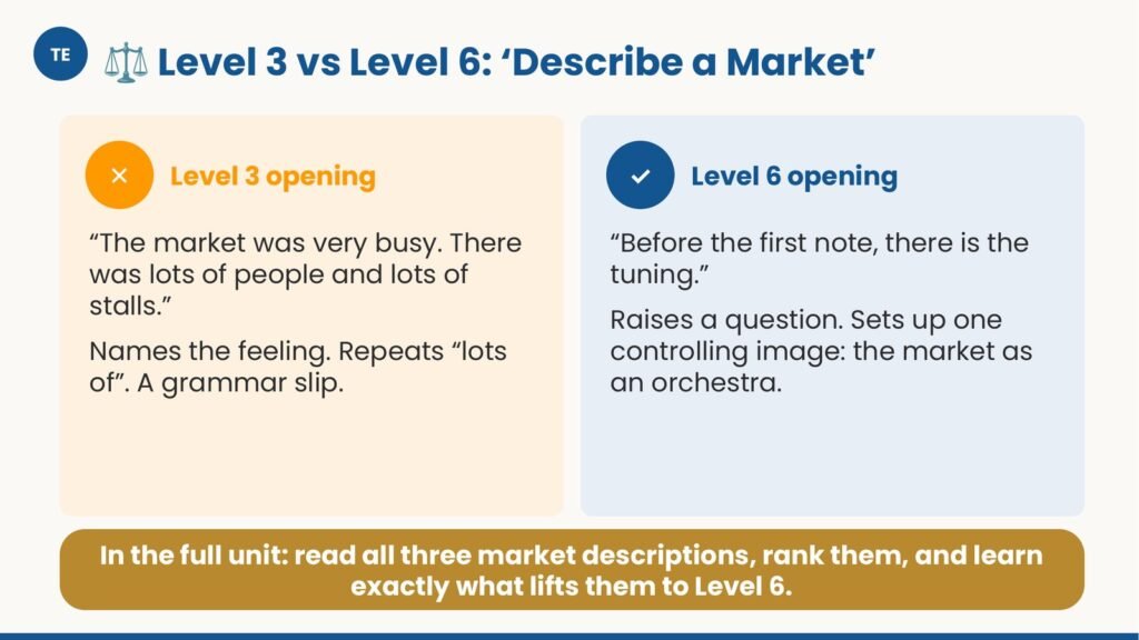 Descriptive Writing — Paper 2 for IGCSE First Language English