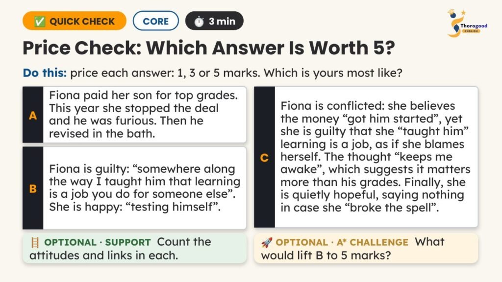 Directed Writing: The Price of a Grade — Paper 2 for IGCSE First Language English