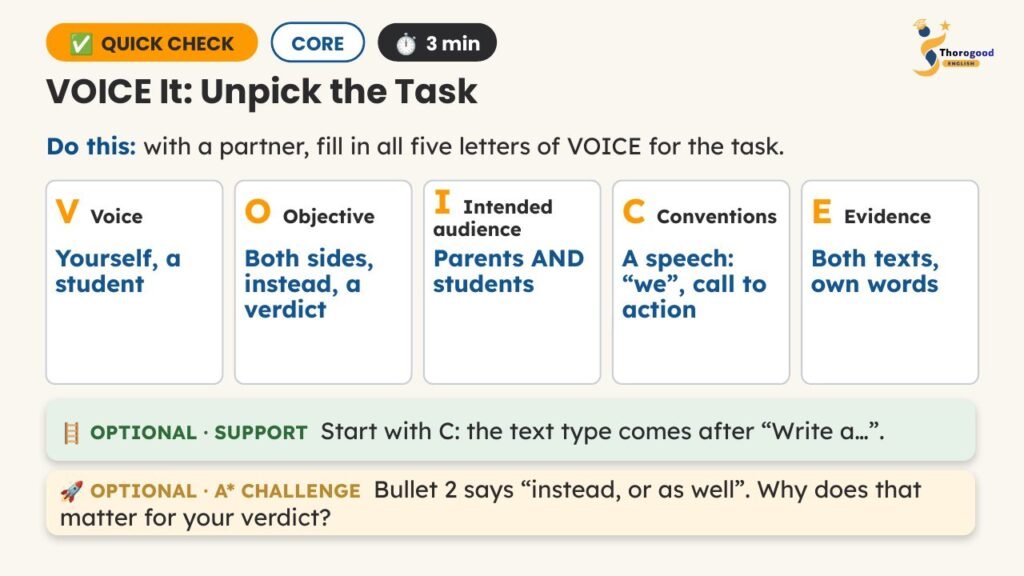 Directed Writing: The Price of a Grade — Paper 2 for IGCSE First Language English
