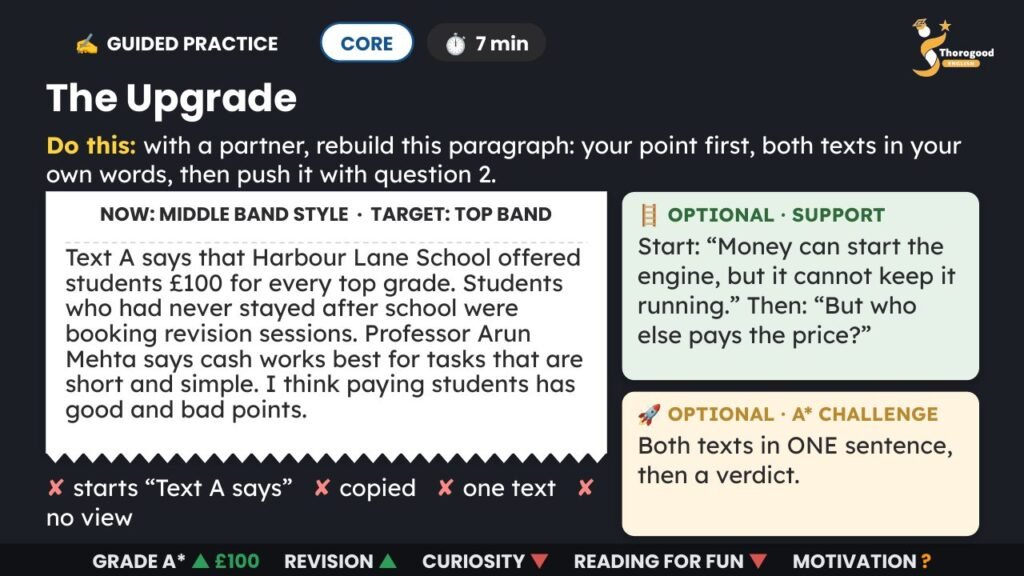 Directed Writing: The Price of a Grade — Paper 2 for IGCSE First Language English