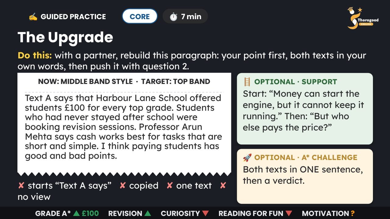 Directed Writing free lesson slide preview 7