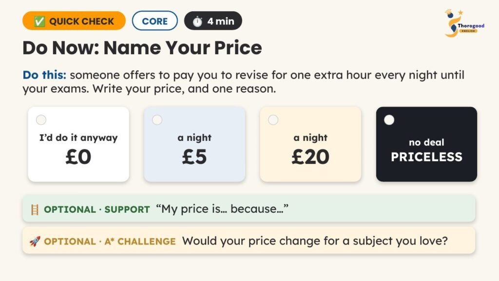 Directed Writing: The Price of a Grade — Paper 2 for IGCSE First Language English