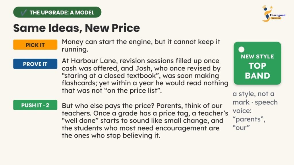 Directed Writing: The Price of a Grade — Paper 2 for IGCSE First Language English