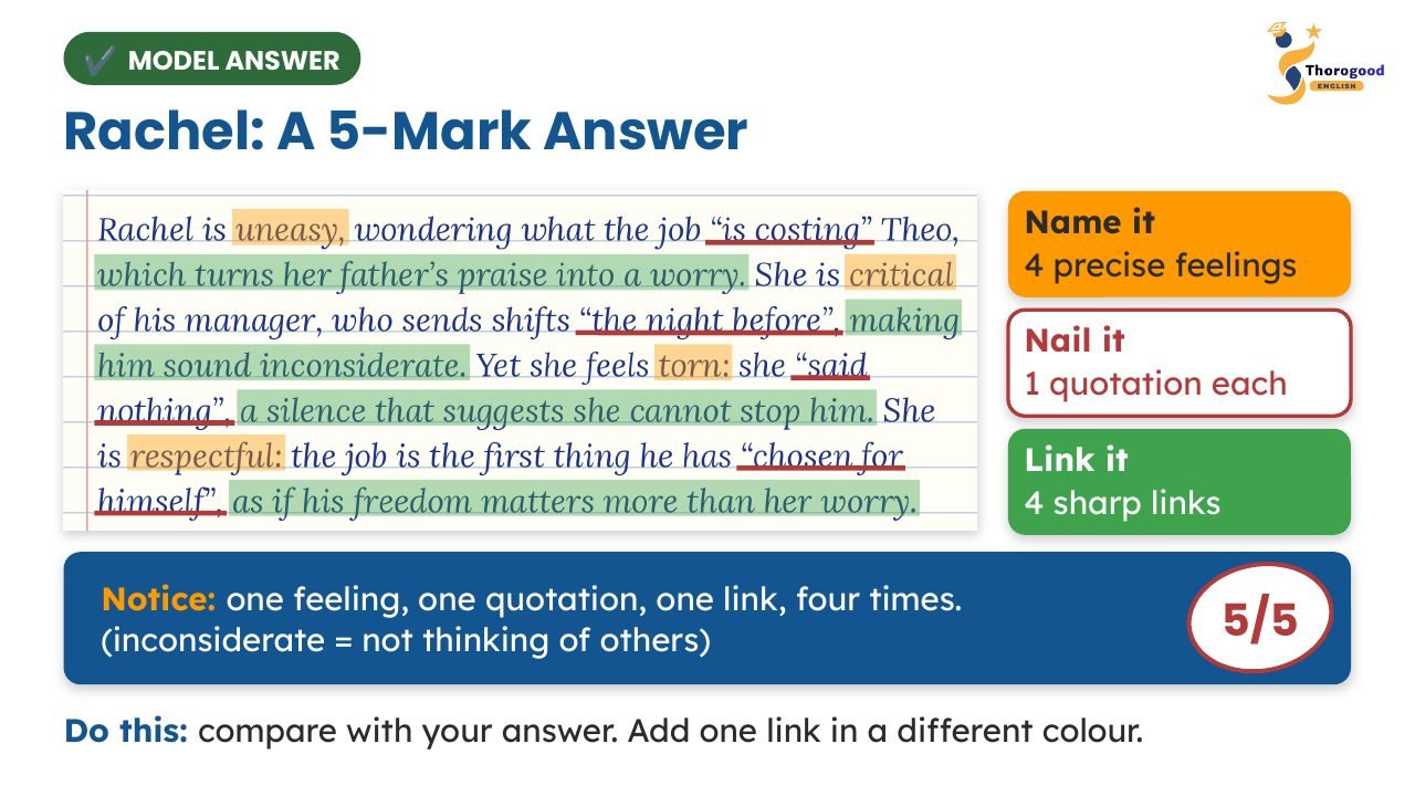 Directed Writing: Full Unit — Paper 2 Section A — IGCSE First Language English - Image 5