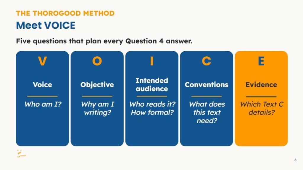 Extended Reading lesson slide preview 3