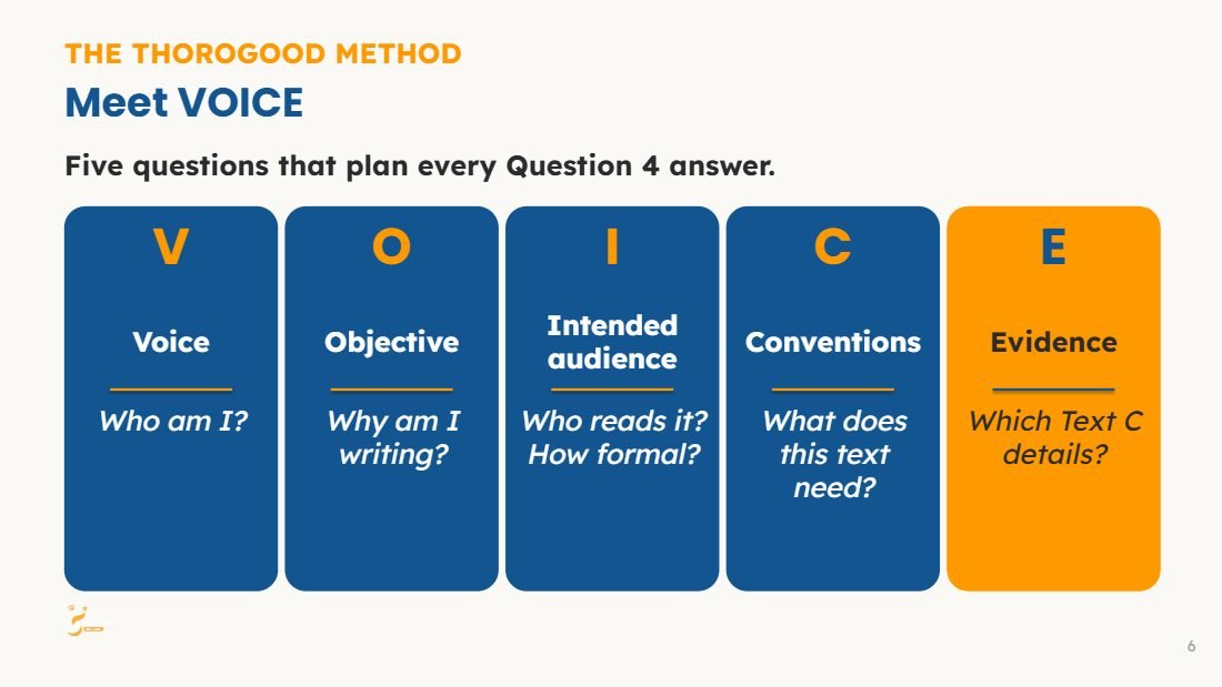Extended Reading lesson slide preview 3