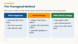 Extended Reading lesson slide preview 7
