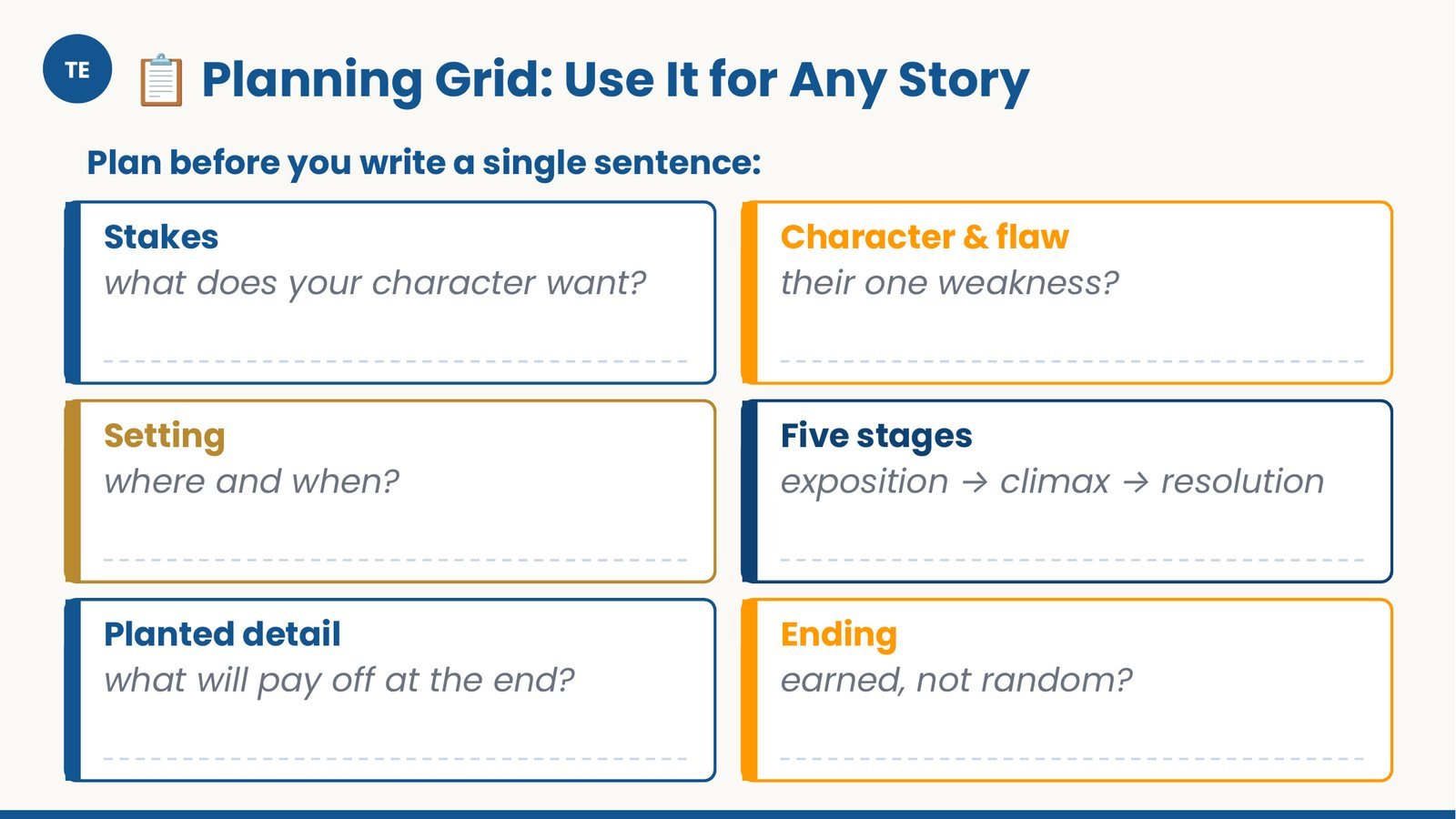 Narrative Writing — Paper 2 for IGCSE First Language English - Image 9
