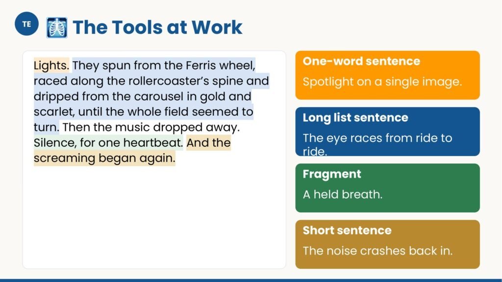 Painting with Words: Descriptive Writing Full Unit — Paper 2 — IGCSE First Language English