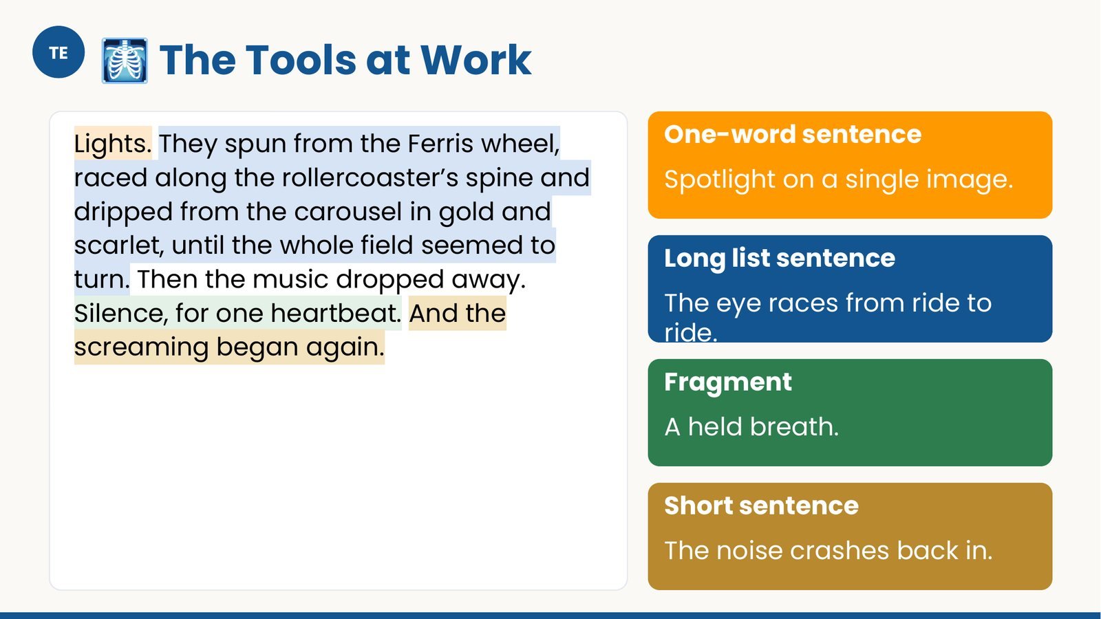 Painting with Words lesson slide preview 7