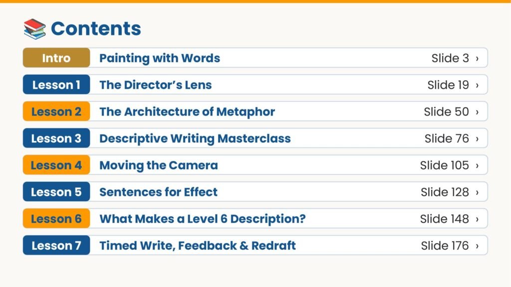 Painting with Words: Descriptive Writing Full Unit — Paper 2 — IGCSE First Language English