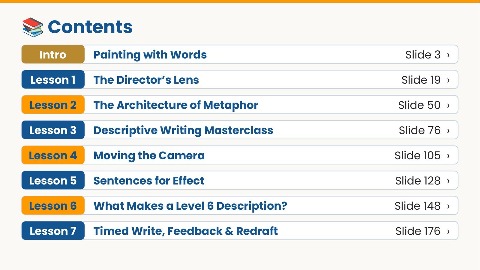 Painting with Words lesson slide preview 2