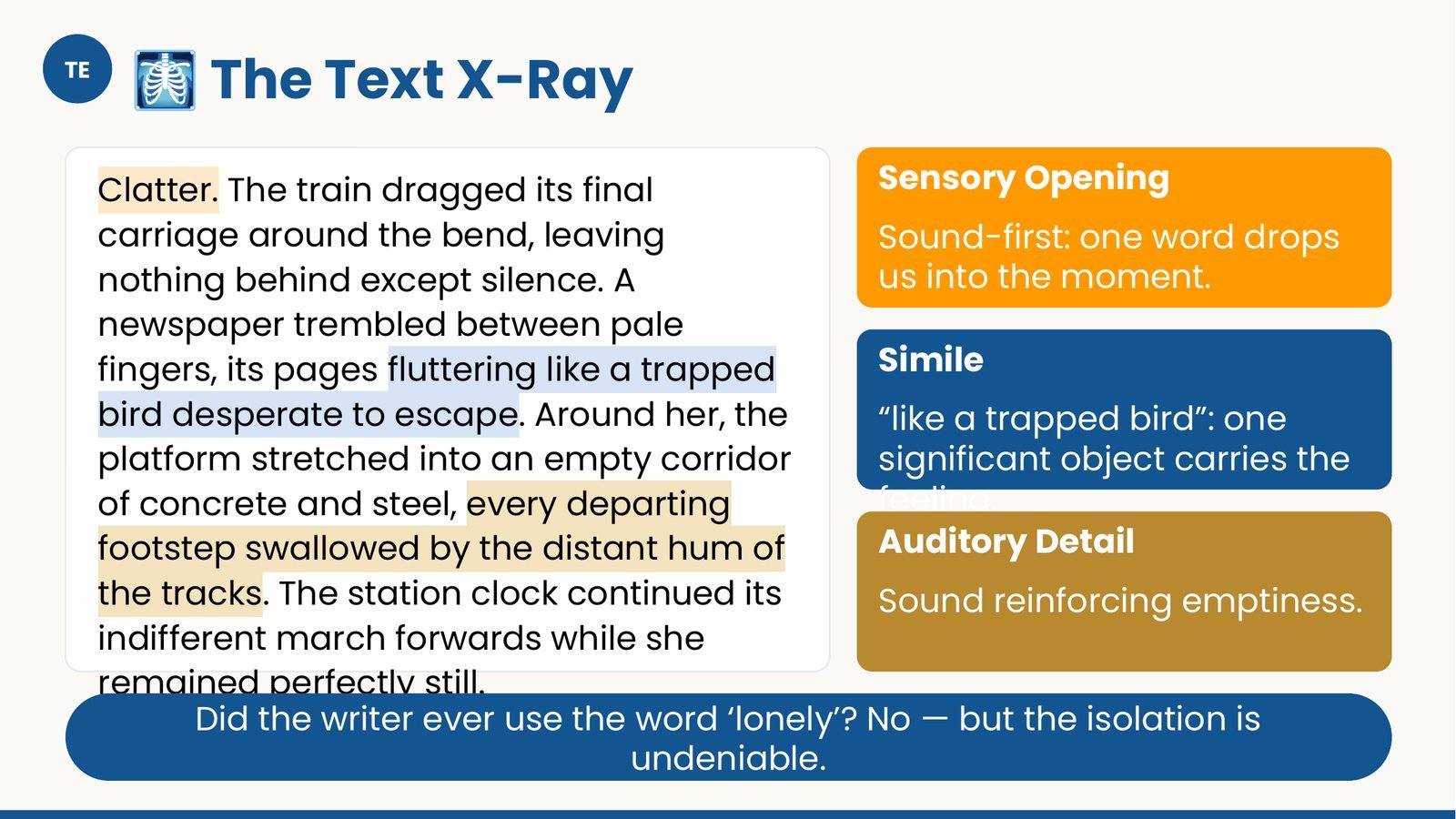 Painting with Words lesson slide preview 3