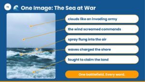 Painting with Words: Descriptive Writing Full Unit — Paper 2 — IGCSE First Language English - Image 5