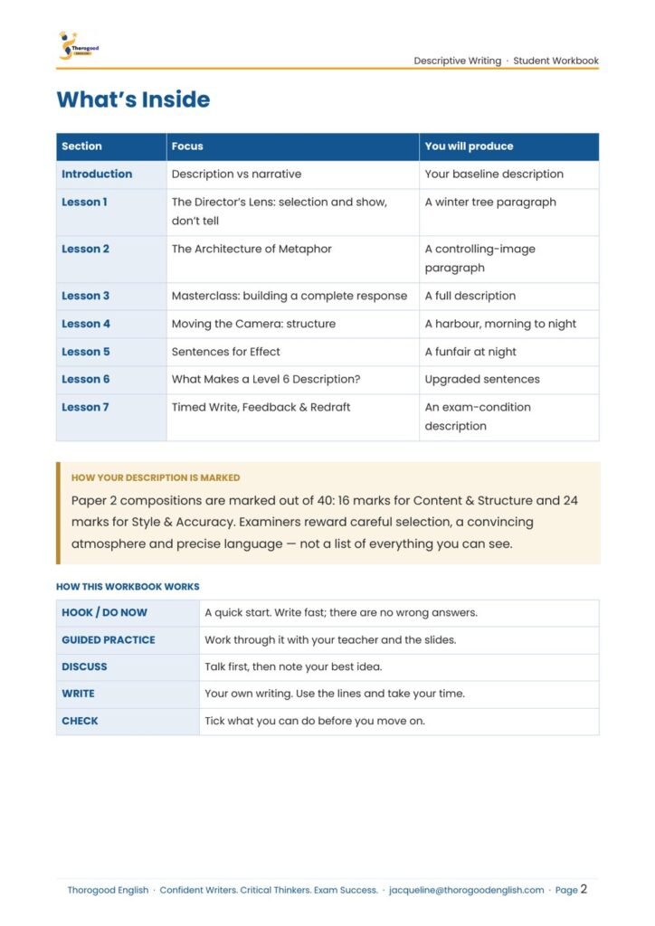 Painting with Words: Descriptive Writing Full Unit — Paper 2 — IGCSE First Language English