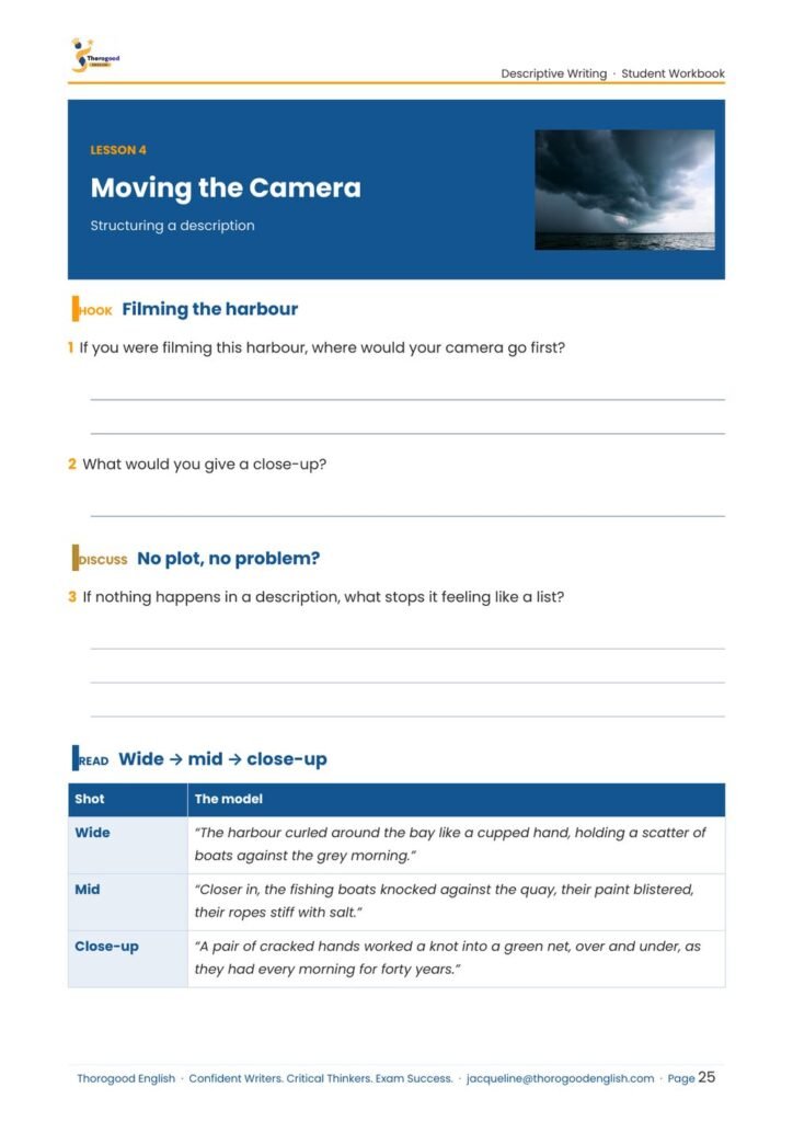Painting with Words: Descriptive Writing Full Unit — Paper 2 — IGCSE First Language English
