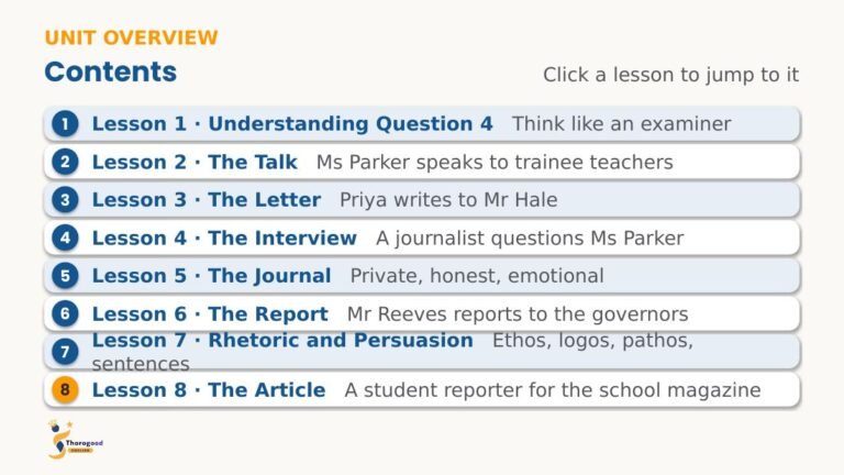 Q4 Extended Reading unit slide preview