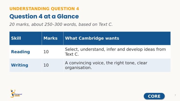 Q4 Extended Reading unit slide preview