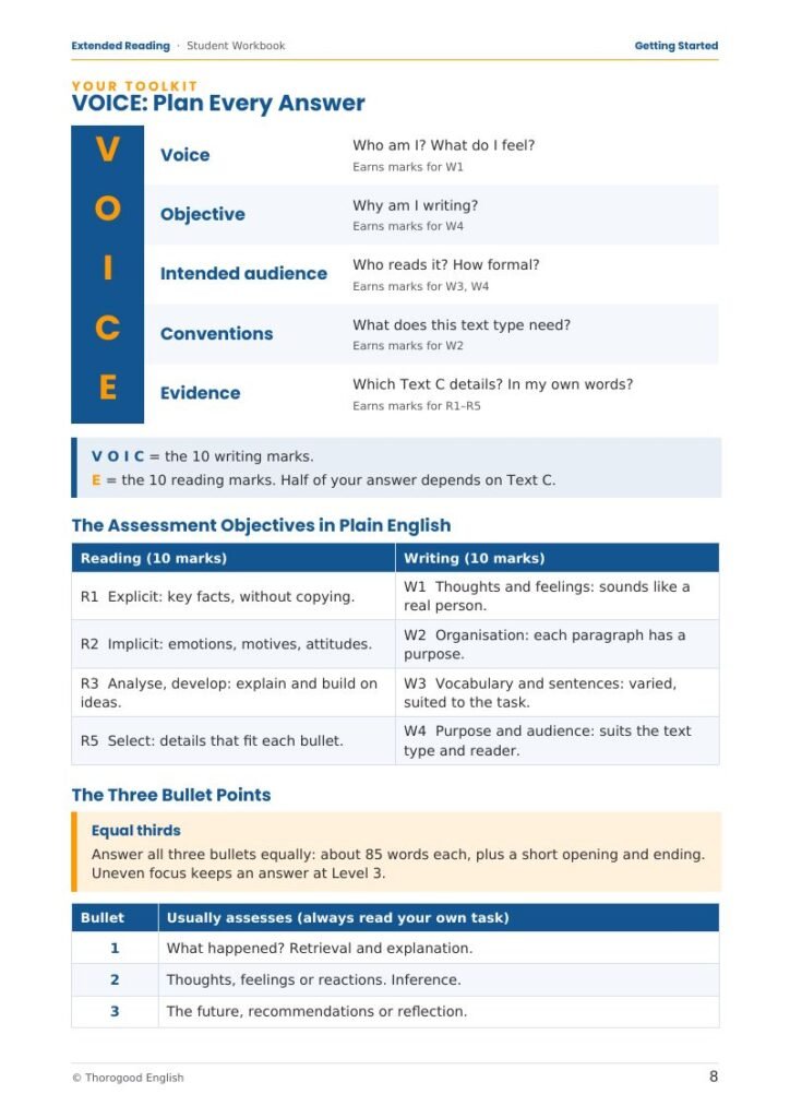 Q4 Extended Reading student workbook page preview
