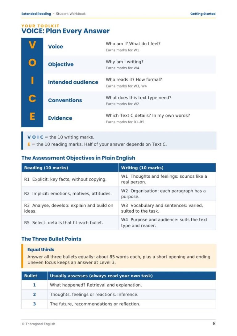 Q4 Extended Reading student workbook page preview