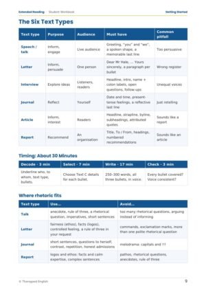 Q4 Extended Reading student workbook page preview