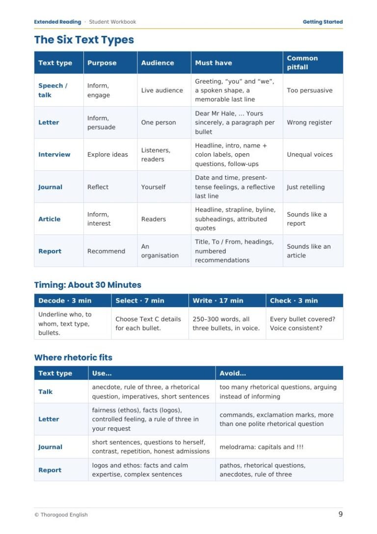Q4 Extended Reading student workbook page preview