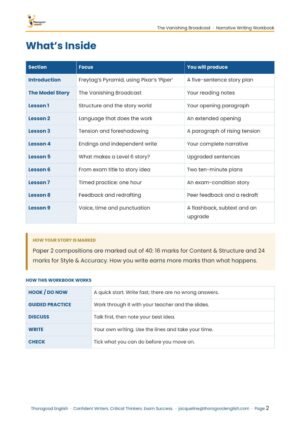The Vanishing Broadcast: Narrative Writing Full Unit — Paper 2 — IGCSE First Language English - Image 12