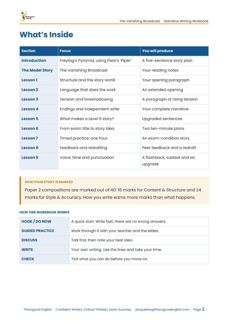 The Vanishing Broadcast: Narrative Writing Full Unit — Paper 2 — IGCSE First Language English
