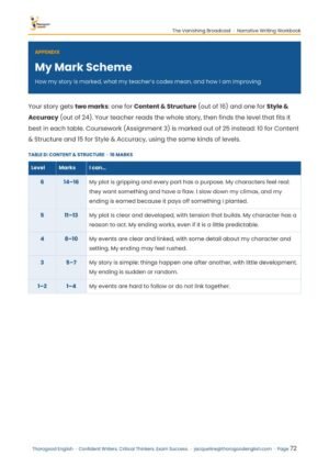 The Vanishing Broadcast: Narrative Writing Full Unit — Paper 2 — IGCSE First Language English - Image 18