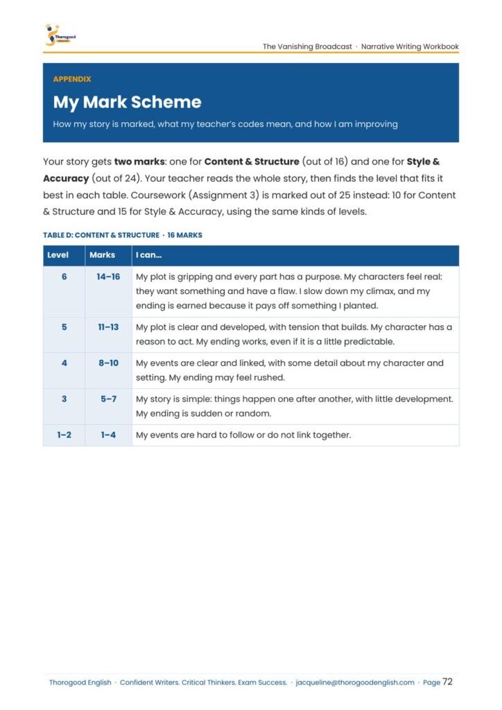The Vanishing Broadcast: Narrative Writing Full Unit — Paper 2 — IGCSE First Language English