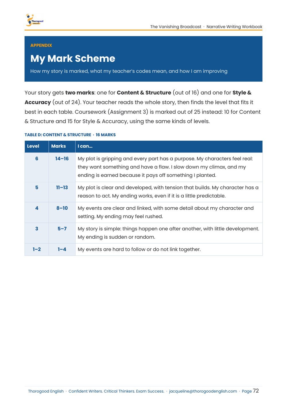 The Vanishing Broadcast student workbook page preview 8