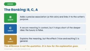 Writer’s Effect, Mastered: Full Unit — Paper 1 Question 3(d) — IGCSE First Language English - Image 4