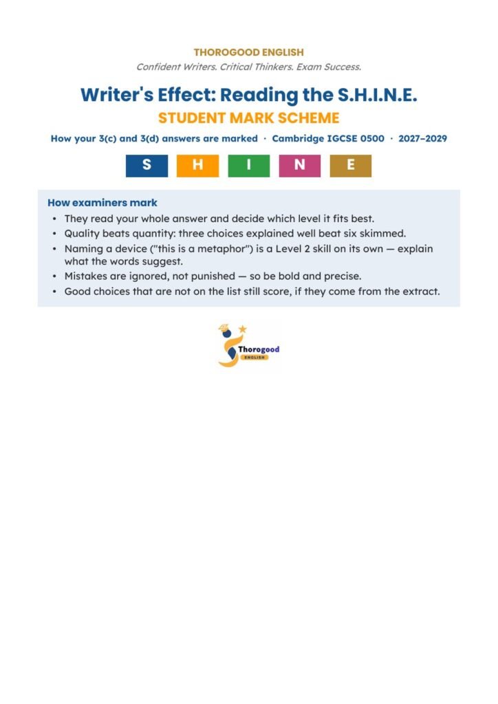 Writer’s Effect, Mastered: Full Unit — Paper 1 Question 3(d) — IGCSE First Language English