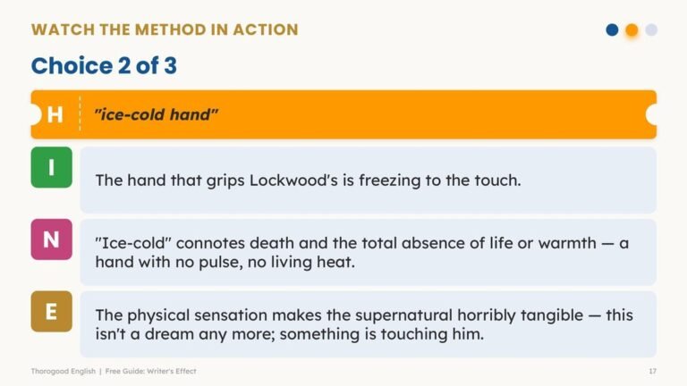 Writer’s Effect lesson slide preview 5