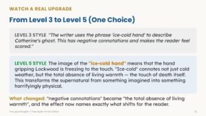 Writer’s Effect — Paper 1 for IGCSE First Language English - Image 8