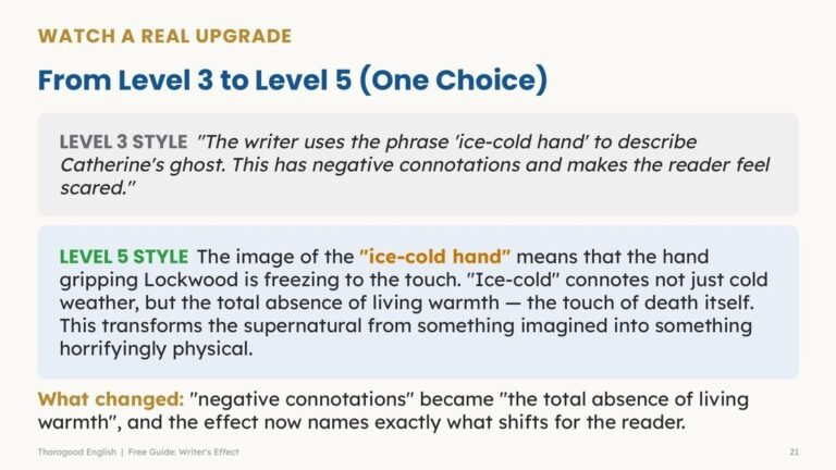 Writer’s Effect lesson slide preview 6