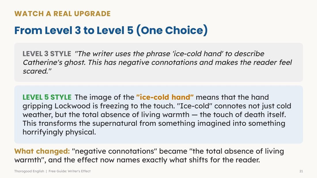 Writer’s Effect — Paper 1 for IGCSE First Language English - Image 8