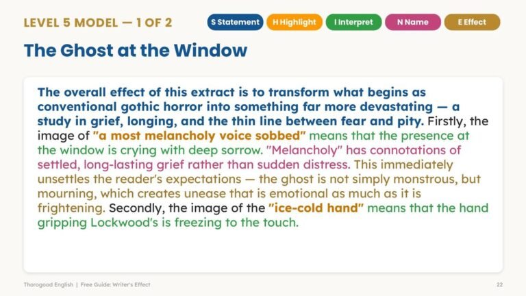 Writer’s Effect lesson slide preview 7